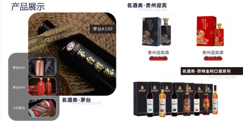 名品極選攜手大牌美妝，全面拓展酒類零售消費(fèi)新需求